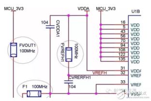 電路設(shè)計(jì)中磁珠的選用技巧 針對RF集成電路的應(yīng)用指南